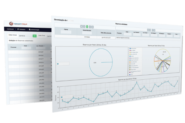 Integrador de Reservas CP Connect